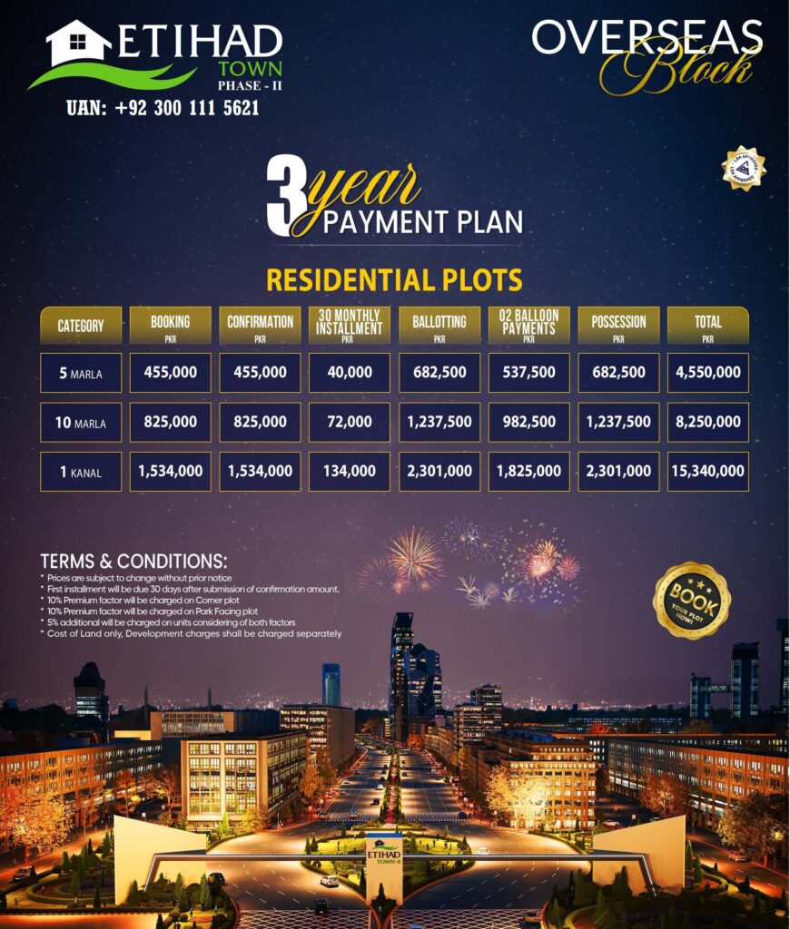 Etihad Town Phase 2 Payment Plan For Overseas Block