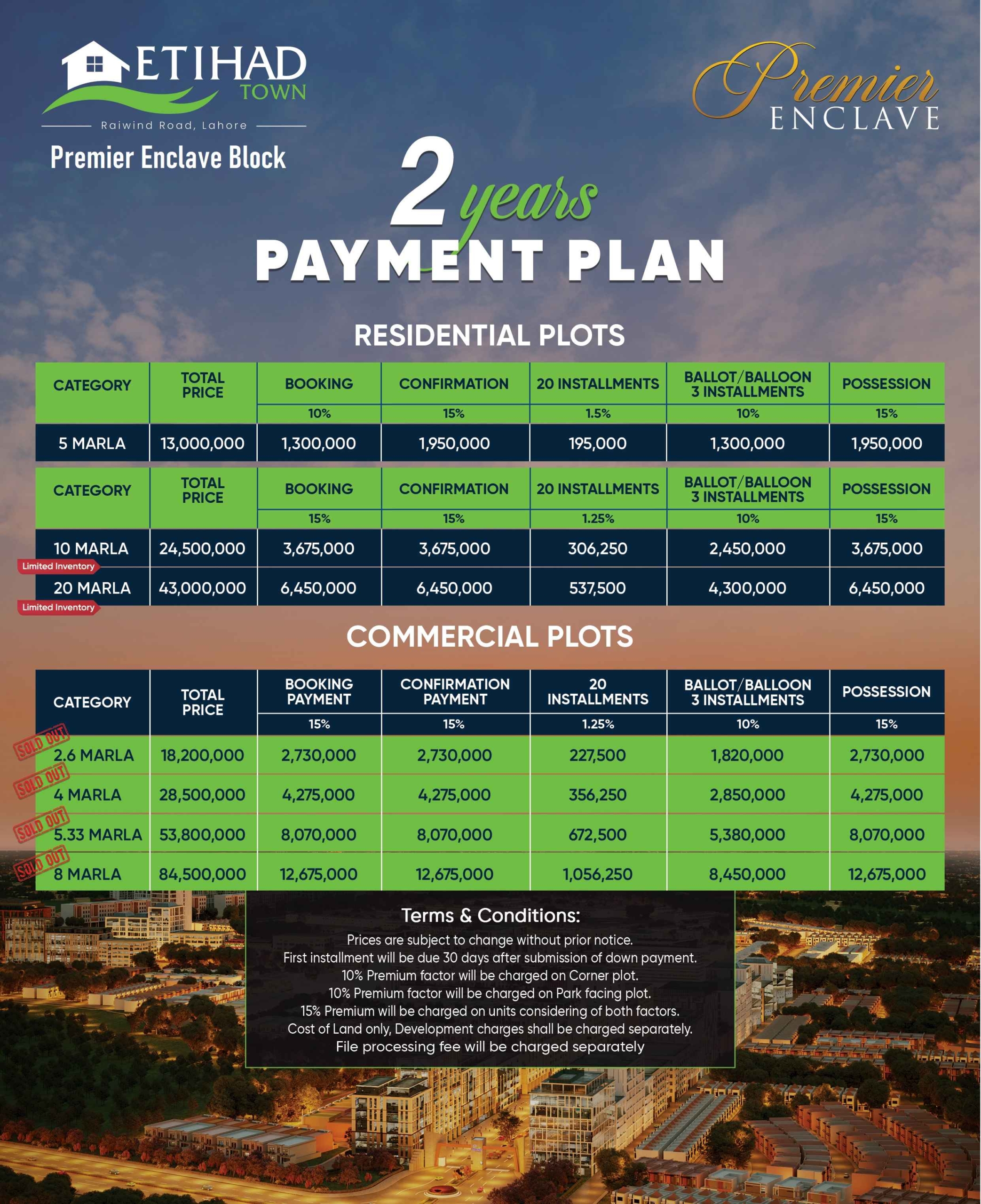Etihad Town Premier Enclave Payment Plan