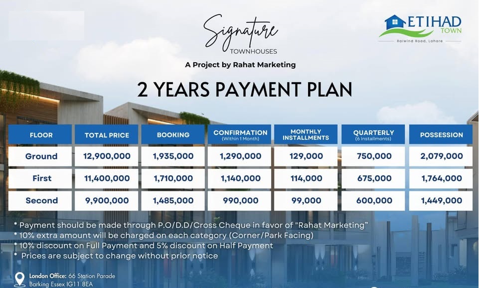 Signature Townhouses Payment Plan