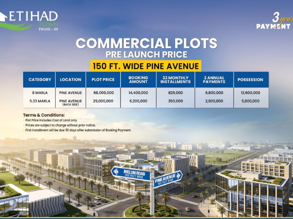 Pine Avenue Commericals at Etihad Town Phase 3