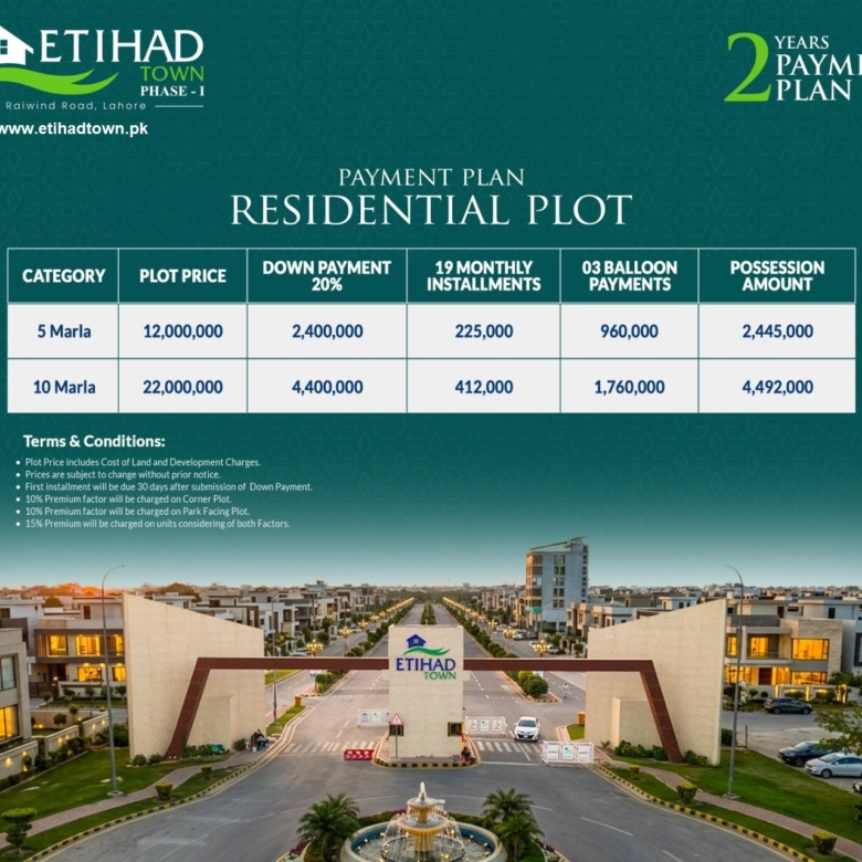 Overseas Block in Etihad Town Phase 1 – Premium Living on Raiwind Road Lahore